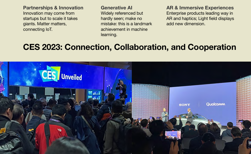 CES 2023 Report